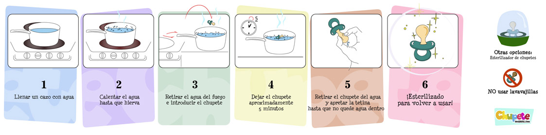 esterilizar chupete